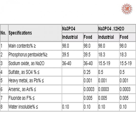 Tri Sodium Phosphate full-image
